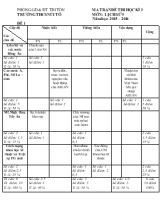 Đề thi học kỳ 1 môn lịch sử 9 năm học 2015  2016 thời gian 45 phút ( không kể giao đề)